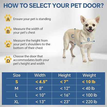 Pet Door for Wall - Steel Frame, Telescoping Tunnel & Double Silicone Flaps Dog Door, Cat Doors with Secure Lock (Cat Up to 10 lbs) - Small