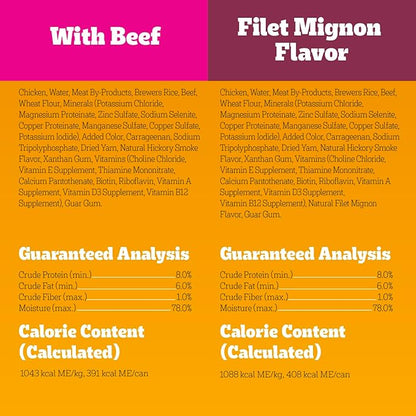 Pedigree Chopped Ground Dinner Wet Dog Food Filet Mignon & Beef Variety Pack, Canned Dog Food, 13.2 oz. Cans, 12 Count