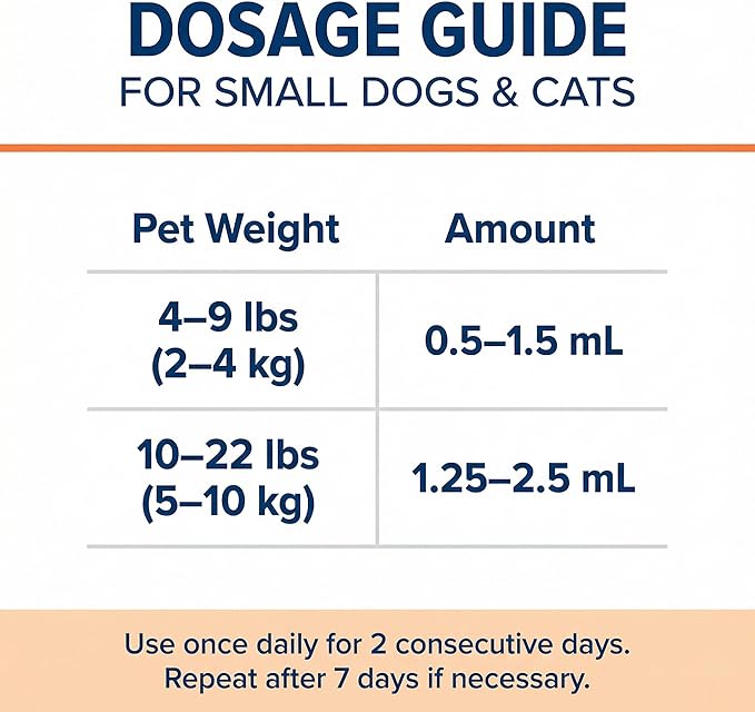 Liquid DeWormer for Cats and Dogs, Praziquantel & Pyrantel Pamoate, Targets Tapeworm, Roundworm & Hookworm, Dewormer for Puppies(6-25 lbs) & Kittens, Broad Spectrum - 100mL