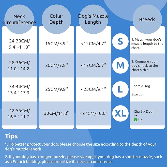 Dog Cone Collar - Soft Elizabethan Collar for Dogs After Surgery, Comfy Cone for Dogs to Stop Licking, Adjustable Dog Cone Alternative for Wound Healing (Navy S)