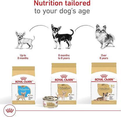 ROYAL CANIN Breed Health Nutrition Chihuahua Puppy Dry Dog Food,2.5 lb Bag,(Pack of 2)