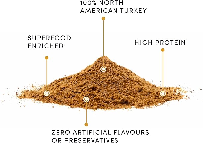 Crumps Naturals Turkey + Superfood Golds 3.88oz