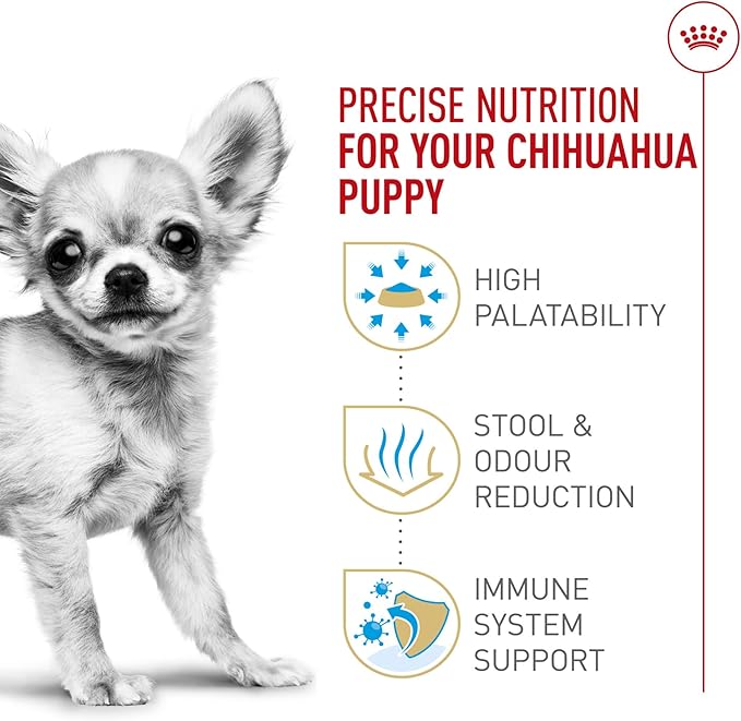 ROYAL CANIN Breed Health Nutrition Chihuahua Puppy Dry Dog Food,2.5 lb Bag,(Pack of 2)