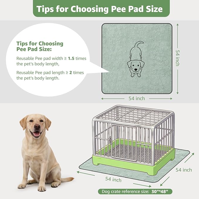LOOBANI 2 Packs Extra Large Washable Pee Pads for Dogs, Non-Slip Reusable Dog Mat, Waterproof and Leakproof Whelping Pad for Potty Training, Playpen, Crate,Floor and Bed, 54x54in