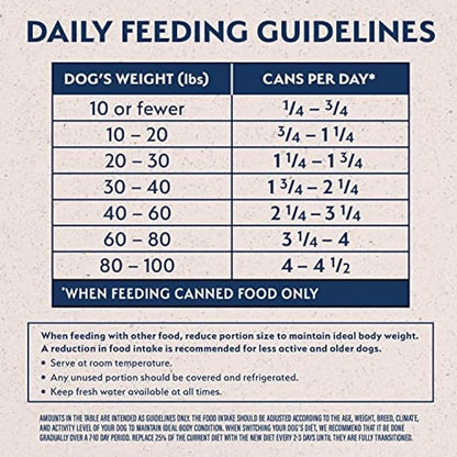 Natural Balance Limited Ingredient Adult Wet Canned Dog Food with Vegan Plant Based Protein and Healthy Grains,Vegetarian Recipe,13 Ounce,(Pack of 24)