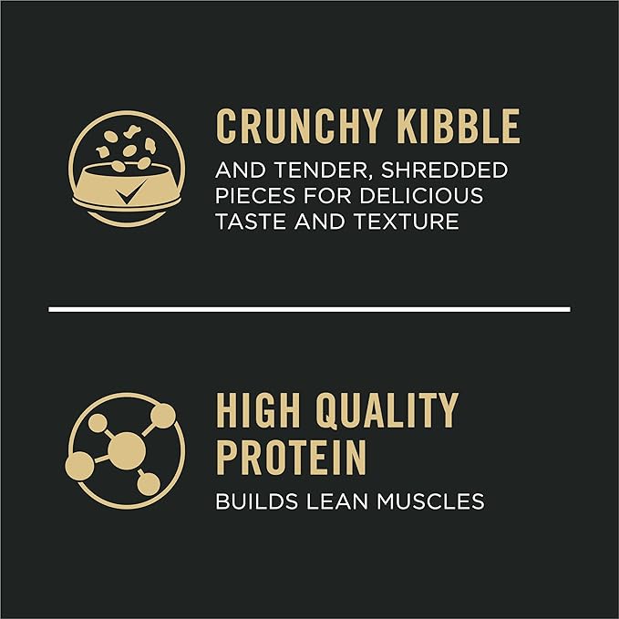 Purina Pro Plan High-Protein Puppy Food Shredded Blend Chicken and Rice Formula Dry Dog Food, 34 lb. Bag