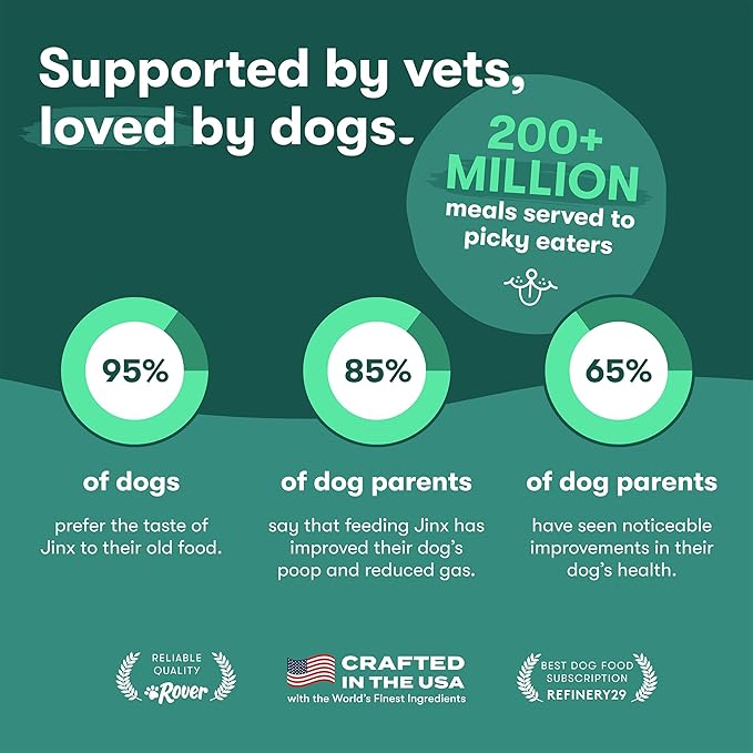 Jinx Premium Grain-Free Dry Dog Food, for All Lifestages - Real Salmon, Sweet Potato & Carrot Puppy Kibble with Superfoods for Immune Support & Probiotics for Digestive Support - No Fillers - 4lb