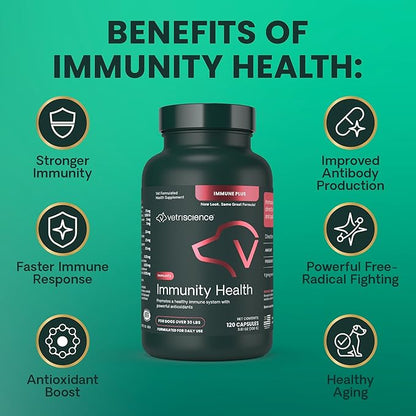 VetriScience Immunity Health Easy-Open Capsules, Immune Plus Supplement for Medium and Large Breed Dogs, Cell Advance Immune and Allergy Support with Antioxidants, Hypoallergenic Formula, 120 Count