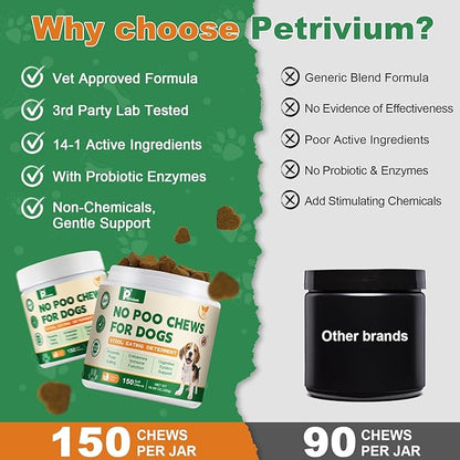 No Poo Chews - Coprophagia Deterrent for Dogs, No Poop Eating Deterrent for Dogs, Prevent Stop Dogs from Eating Poop Supplement -Gut Health & Immune Support,150ct