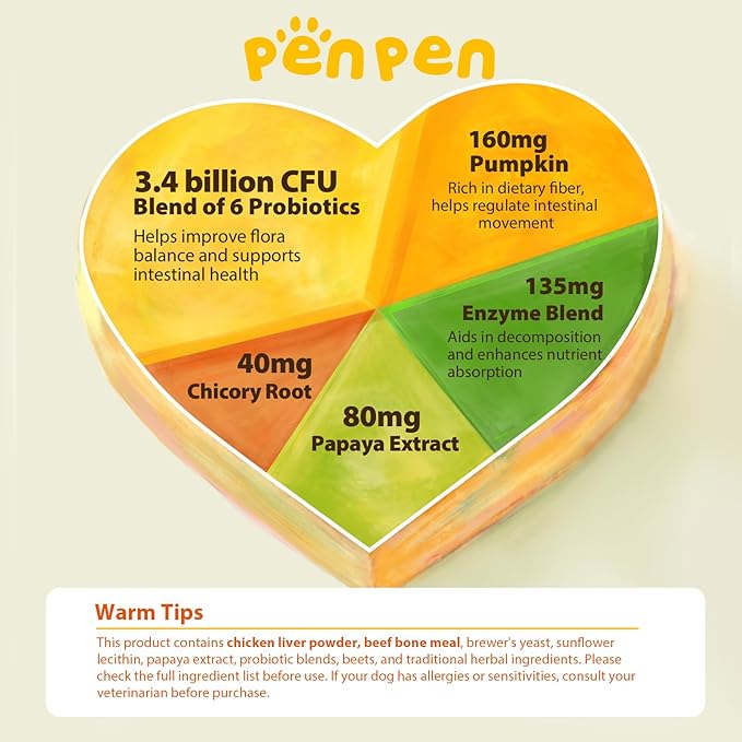 PENPEN Probiotics for Dogs, Dogs Probiotics for Digestive Health, Multi-Probiotic and Enzyme Blend Promote Gut Health & Immune Support, Eases Sensitive Stomachs - Beef Flavor, 180 Soft Chews