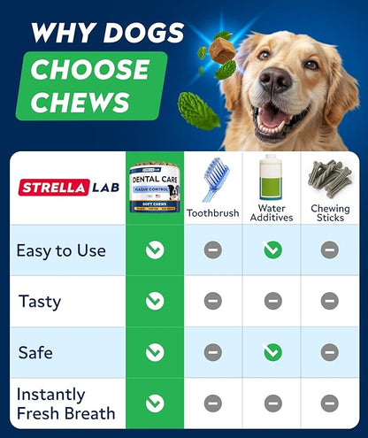 STRELLALAB Advanced Dog Dental Chews & Breath Freshener – Dog Teeth Cleaning Treats, Bad Breath Control, Plaque & Tartar Off, Pet Oral Care, Pro Perio Support, Lab Co Bright Formula – 90 Treats