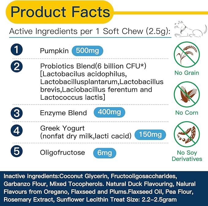 Probiotics for Dogs, Dog Probiotics for Yeast, Itchy Skin and Itchy Ears, Digestive Enzymes with Prebiotics for Digestive Health, Probiotic Chews for Dogs Support Immunity Health - (Chicken 12 Oz)