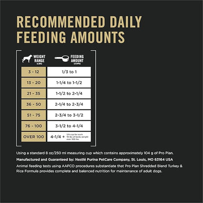 Purina Pro Plan Complete Essentials Shredded Blend Turkey and Rice Dog Food Dry Formula with Probiotics for Dogs - 33 lb. Bag