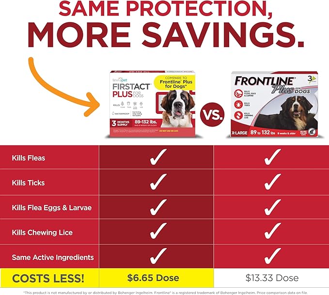 FirstAct Plus Flea Treatment for Dogs, Extra Large Dogs 89+ lbs, 3 Doses, Same Active Ingredients as Frontline Plus Flea and Tick Prevention for Dogs