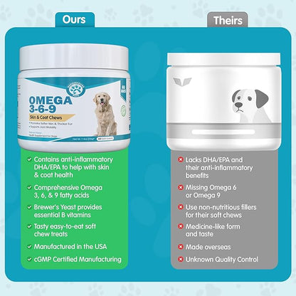 Wanderfound Pets - Omega 3 for Dogs, Skin and Coat Fish Oil, Dog Itch Relief, Soft Chews