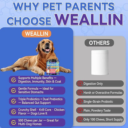 Dog Probiotics Chews 500 Chews, Sensitive Stomach Support Crunchy Shell with Krill Core, Triple Probiotics & Prebiotics, Digestion, Immunity & Skin Care, Chicken Flavor, for All Breeds & Sizes Dogs