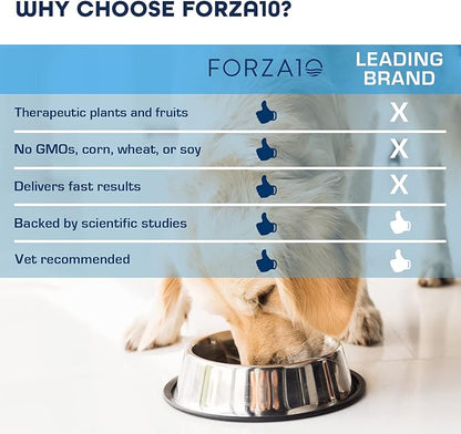 Forza10 - Dog Food, Vet Formulated Wet Dog Food for Kidney Support, Non-GMO, Lamb Flavor, Made in Italy (3.5 oz, 12 Pack)