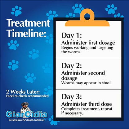 No More Worms in Cats and Dogs- Dewormer for Cats and Dewormer for Dogs - Chicken and Milk Flavours 120 mL / 4 oz Glass Bottle – Includes 3 mL Dropper with Cap (Milk Flavor)