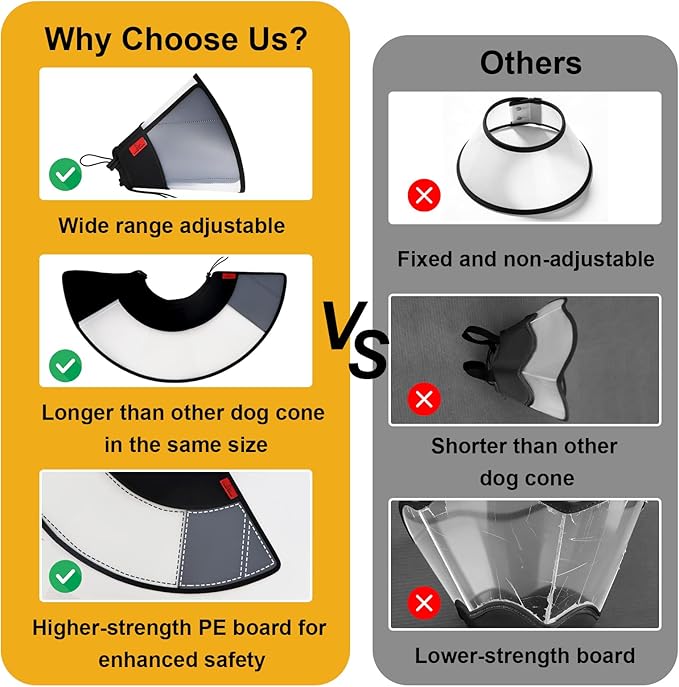 Plastic Dog Recovery Cone Collar, Soft Comfortable Breathable Post-Surgery Pet Cone, Escape-Proof & Easy Clean, Prevents Licking Wounds, Waterproof & Adjustable M (Neck 12.2"-14.9")