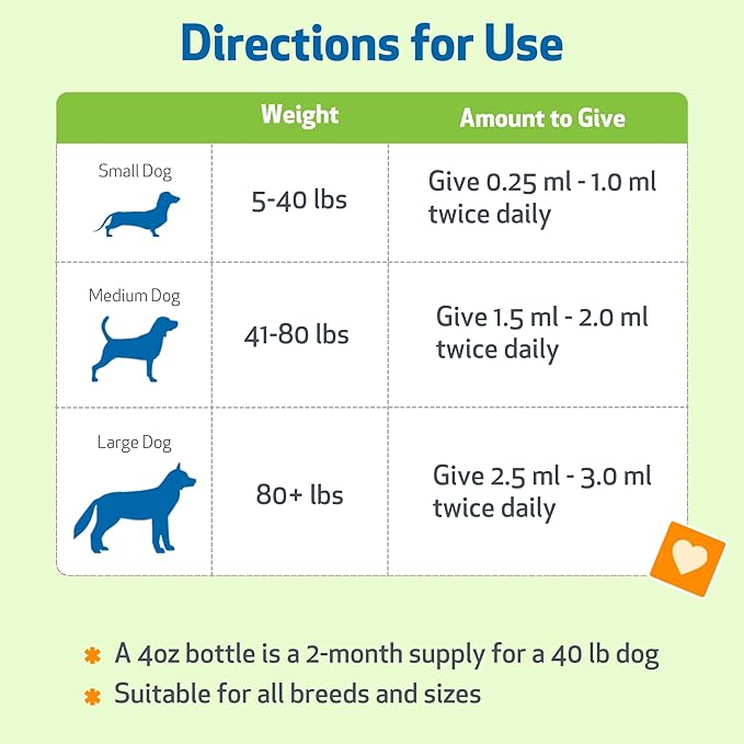 Pet Wellbeing Adrenal Harmony Gold for Dogs - Supports Adrenal Function & Normal Cortisol Levels with Ashwagandha & Bacopa - NASC Certified & Vet-Formulated - 4 oz Liquid Formula