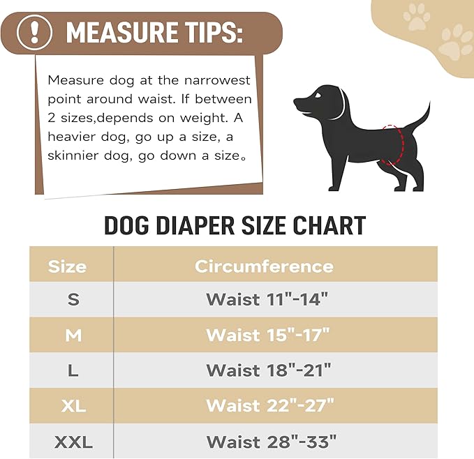 Male Dog Diapers, High Absorbing Dog Belly Bands for Male Dogs, Washable Reusable Dog Males Wraps(5 Pack)