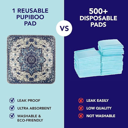 PUPIBOO Washable Pee Pads for Dogs and Cats - 2 Pack 24x 72 - Super Absorbent Reusable Puppy Training Pads - 100% Waterproof, Leak-Proof & Non-Slip Whelping Pads for Pet Housebreaking