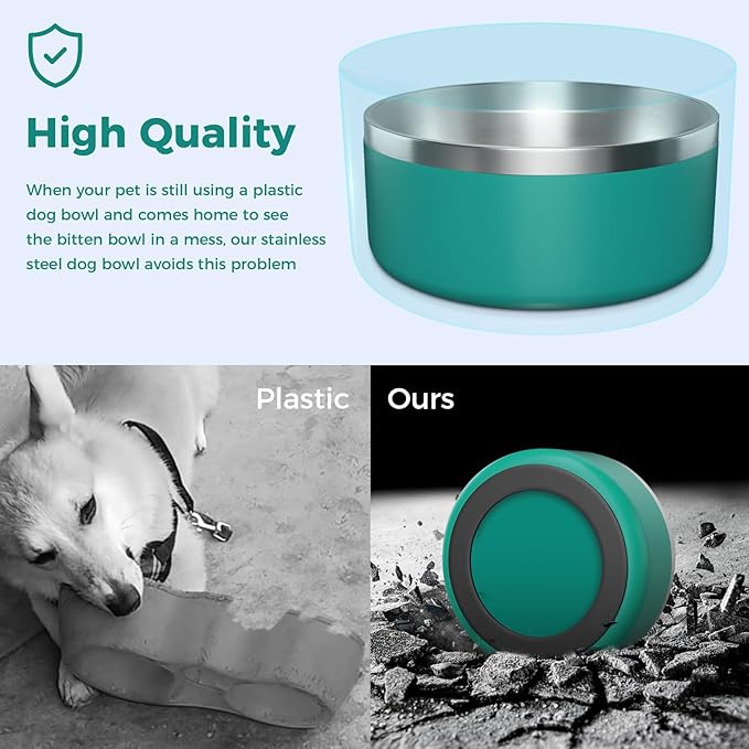 WENBOKMIN Dog Bowl, Stainless Steel Dog Food and Water Bowl with Non Slip Quiet Bottom, Easy to Clean, Dishwasher Safe, 64oz, Deep Green