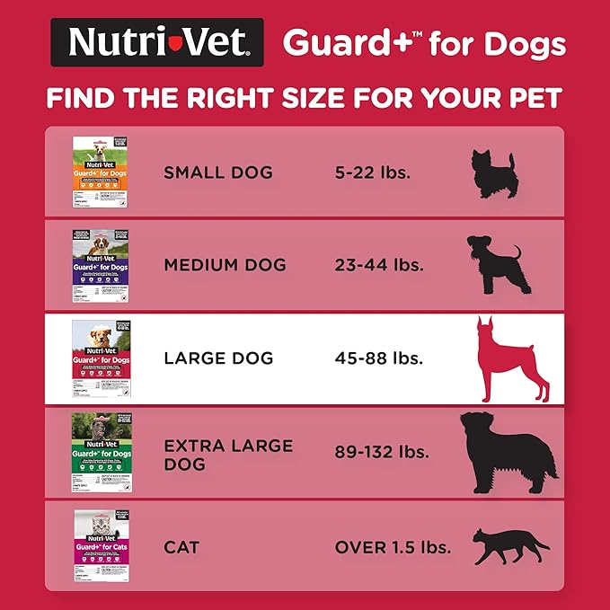 Nutri-Vet Guard+ for Dogs - Flea & Tick Prevention Treatment for Dogs 45-88 lbs. - Waterproof Topical- 90 Days of Protection - 3 Monthly Doses