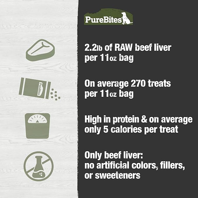 PureBites Beef Liver Freeze Dried Dog Treats, 1 Ingredient, Made in USA, 11oz