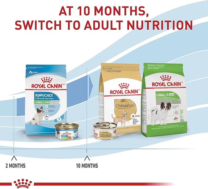 Royal Canin Size Health Nutrition X-Small Puppy Dry Dog Food, 14 lb Bag