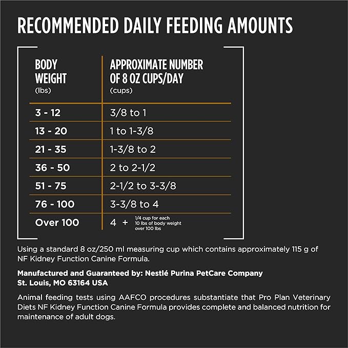 Pro Plan Veterinary Diets Purina NF Kidney Function Canine Dog Food Dry Formula - 25 lb. Bag