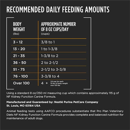 Pro Plan Veterinary Diets Purina NF Kidney Function Canine Dog Food Dry Formula - 25 lb. Bag