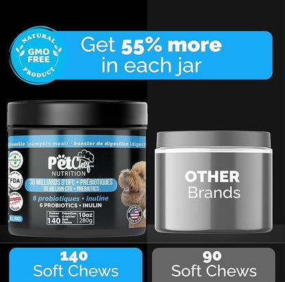 Pet Chef Probiotic Blend for Dogs with Prebiotics & Enzymes 140 Naturally Healthy Soft Chews for Digestion Gut & Skin Health Puppy-Friendly Improves Poop Stops IBS Low Calorie No Fillers