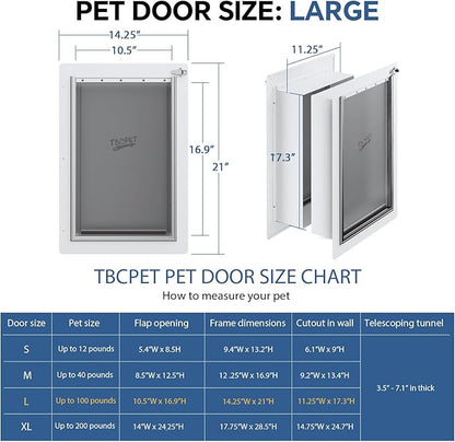 Dog Door for Wall - Steel Frame, Telescoping Tunnel & Double Food-Grade Silicone Flaps Pet Door, Large Dog Door with Secure Lock (Pets Up to 100 lbs) - Large