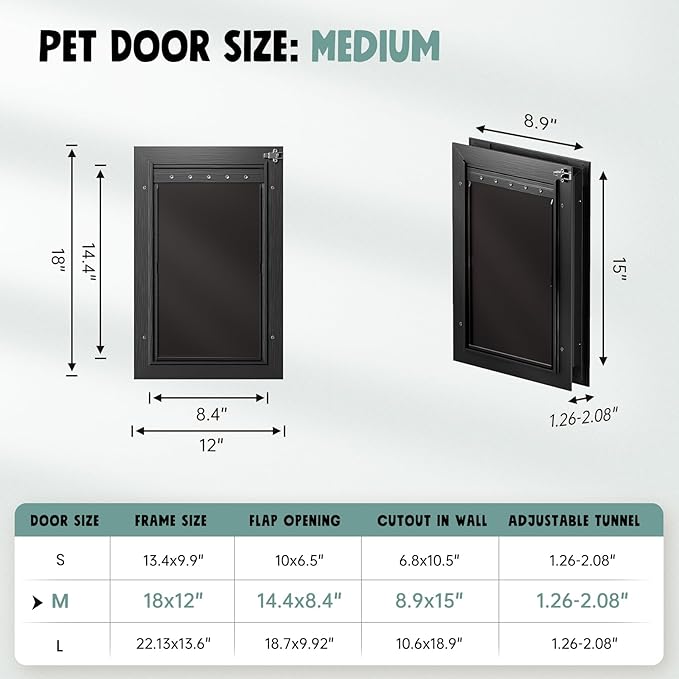 1 Pack * Aluminum Alloy Dog Door & 1 Pack * Insulated Flap