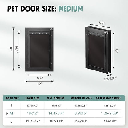 1 Pack * Aluminum Alloy Dog Door & 1 Pack * Insulated Flap