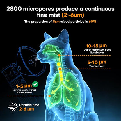 Cat Nebulizer for Breathing Problems, Low-Noise pet Spray, Suitable for Cats and Dogs (Small Cats and Small Dogs)