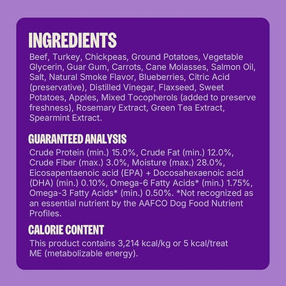 Wellness CORE Puppy Treats, Natural, Training Treat, Grain Free, Brainiac Beef & Turkey (6 Ounce Bag)