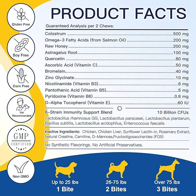 Dog Allergy Relief, Itch Relief for Dogs, Colostrum, Probiotics for Dogs Support Immunity, Omega3, Honey for Dry & Itchy Skin Relief, Seasonal Allergy, Pawlicking, Hot Spot Treatment, 95 Immune Bites