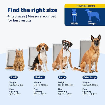 PetSafe Freedom Aluminum Pet Door for Dogs and Cats, Medium, White, Tinted Vinyl Flap