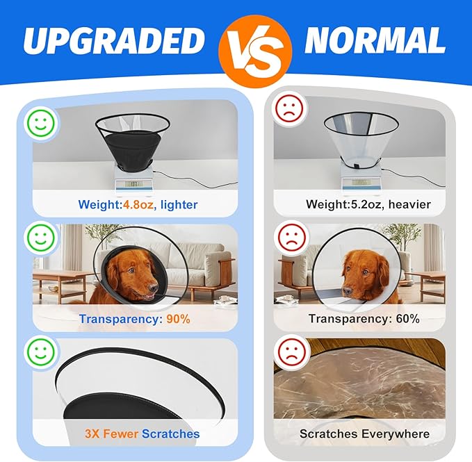 Dog Cone Collar with Soft Padding to Stop Licking, Elizabeth Recovery Collar After Surgery for Large Medium Small Dogs, Comfortable Pet Head Cone Alternative for Neutering Spay Injury(S)