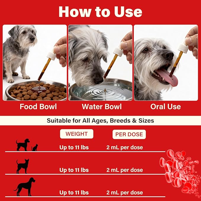 Аdrеnаl Balance for Dogs-Promotes Healthy Adrenal Function for Cushing’s Disease-Supports Normal Sleep & Cortisol Balance-Contains Melatonin, HMR Lignans, Ashwagandha Extract & HMR Lignans, 60ml