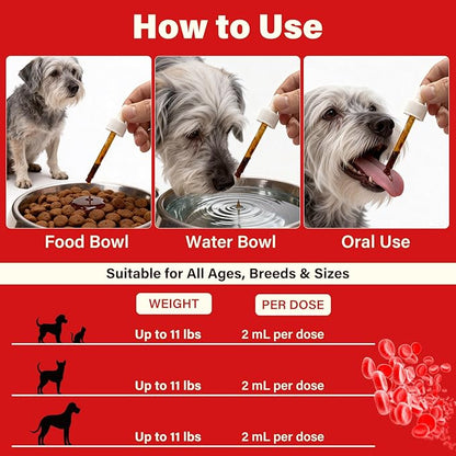 Аdrеnаl Balance for Dogs-Promotes Healthy Adrenal Function for Cushing’s Disease-Supports Normal Sleep & Cortisol Balance-Contains Melatonin, HMR Lignans, Ashwagandha Extract & HMR Lignans, 60ml