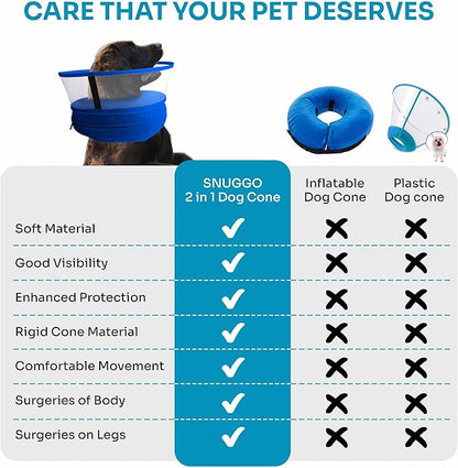 Dog Inflatable Neck Collar - Inflatable E Collar for Dogs - Comfortable Elizabethan Cone with Detachable Anti-Licking Shield - Dog Donut Cone - Doughnut for Dogs After Surgery (Blue, M)