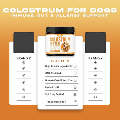 Bovine Colostrum for Dogs (90g) Raw Colostrum Powder for All Ages, Breeds & Sizes - Immune, Allergy, Skin & Itch Support - 20% Immunoglobulins - Non GMO, Third Party Tested, USA Made - 3.17oz