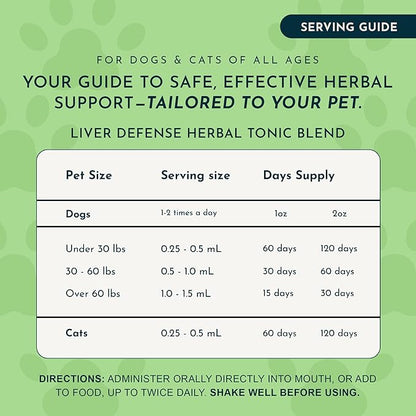 Animal Essentials Liver Defense for Dogs & Cats - Liver & Kidney Support for Pets, Milk Thistle for Dogs & Cats, Dandelion Supplement, Liquid Supplement, Detox Cleanser Blend - 1 Fl Oz