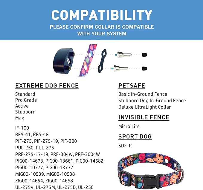 Rhea Rose 3/4 Inch Replacement Collar Strap Shock Collar with 2 Holes, Compatible with Nearly All Brands and Models of Underground Electric Dog Fences and Training Collars, Black Flowers Pattern
