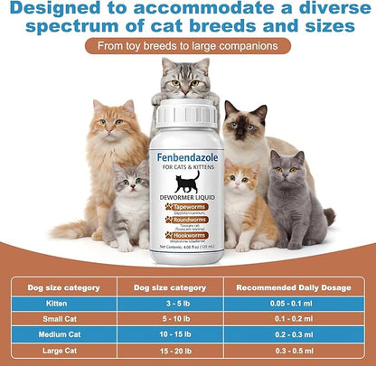 Cat Dewormer for Cats – Fenbendazole Liquid Broad Spectrum Wormer for Tapeworms, Roundworms & Hookworms, 120 mL (4.2 fl oz)