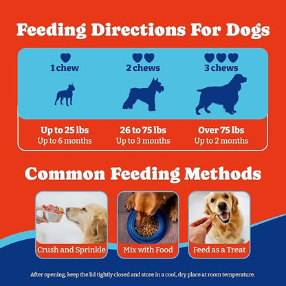 Dog Allergy Relief Chews – 180 Soft Chews, Duck & Pear Flavor - Immune Support & Itch Relief with Colostrum, Astragalus Root, 6-Strain Gut Health Blend, 2 Pack