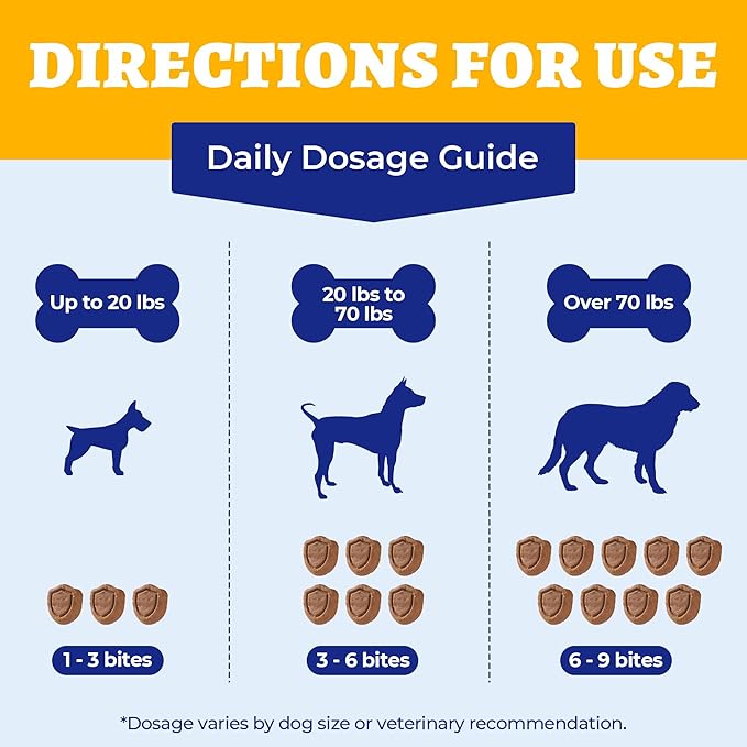 260 Bites Wellix Dog Allergy Chews & Immune Support, Anti Itch Dogs Chews - Dog Antioxidant Supplements - for Puppy, Small Medium & Large Dogs
